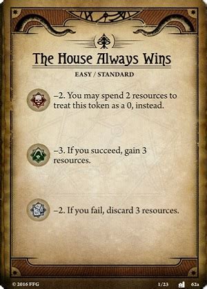 the house always wins meaning|the house always wins .